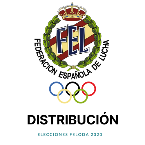 distribucion