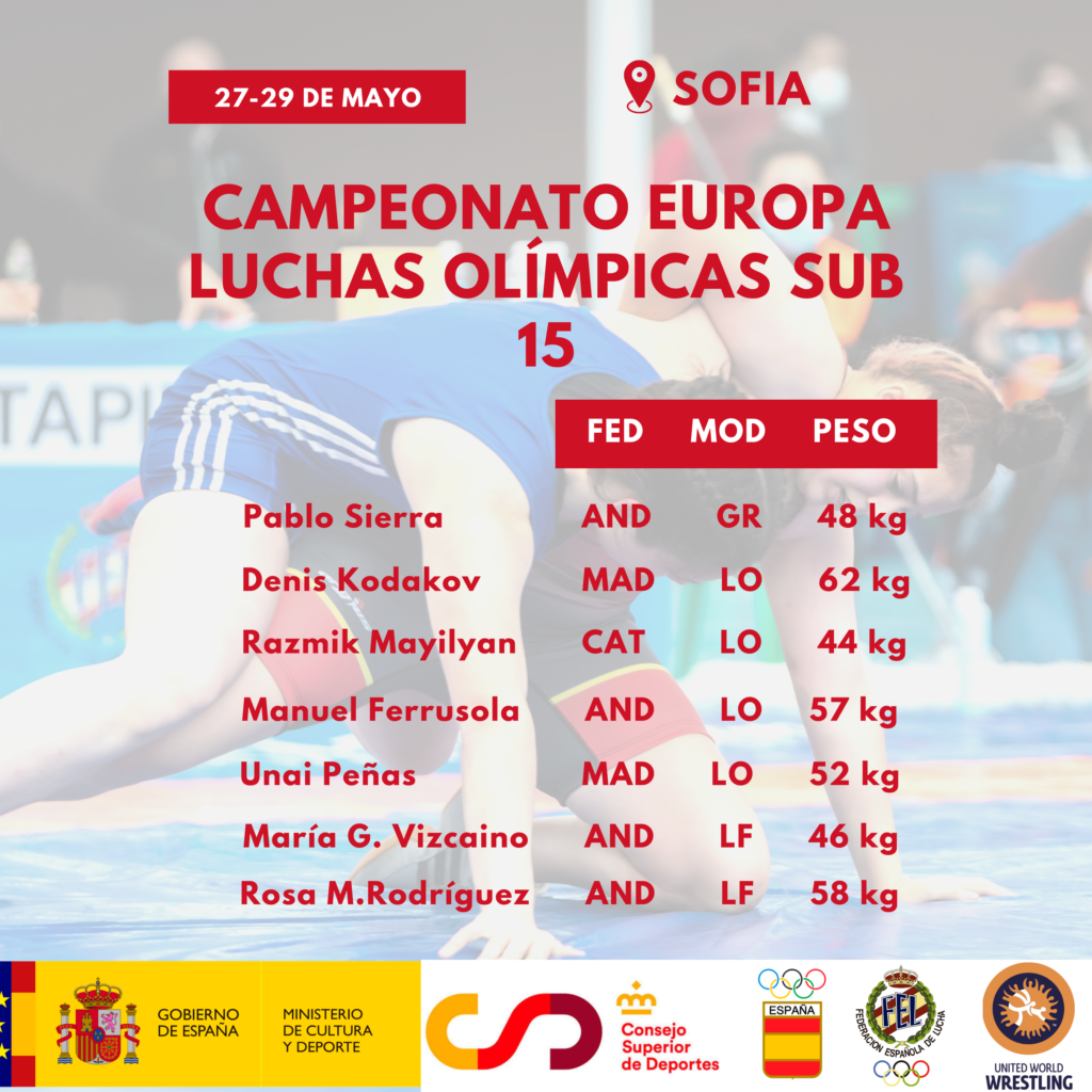 CAMPEONATO EUROPEO LUCHAS OLÍMPICAS SUB 15